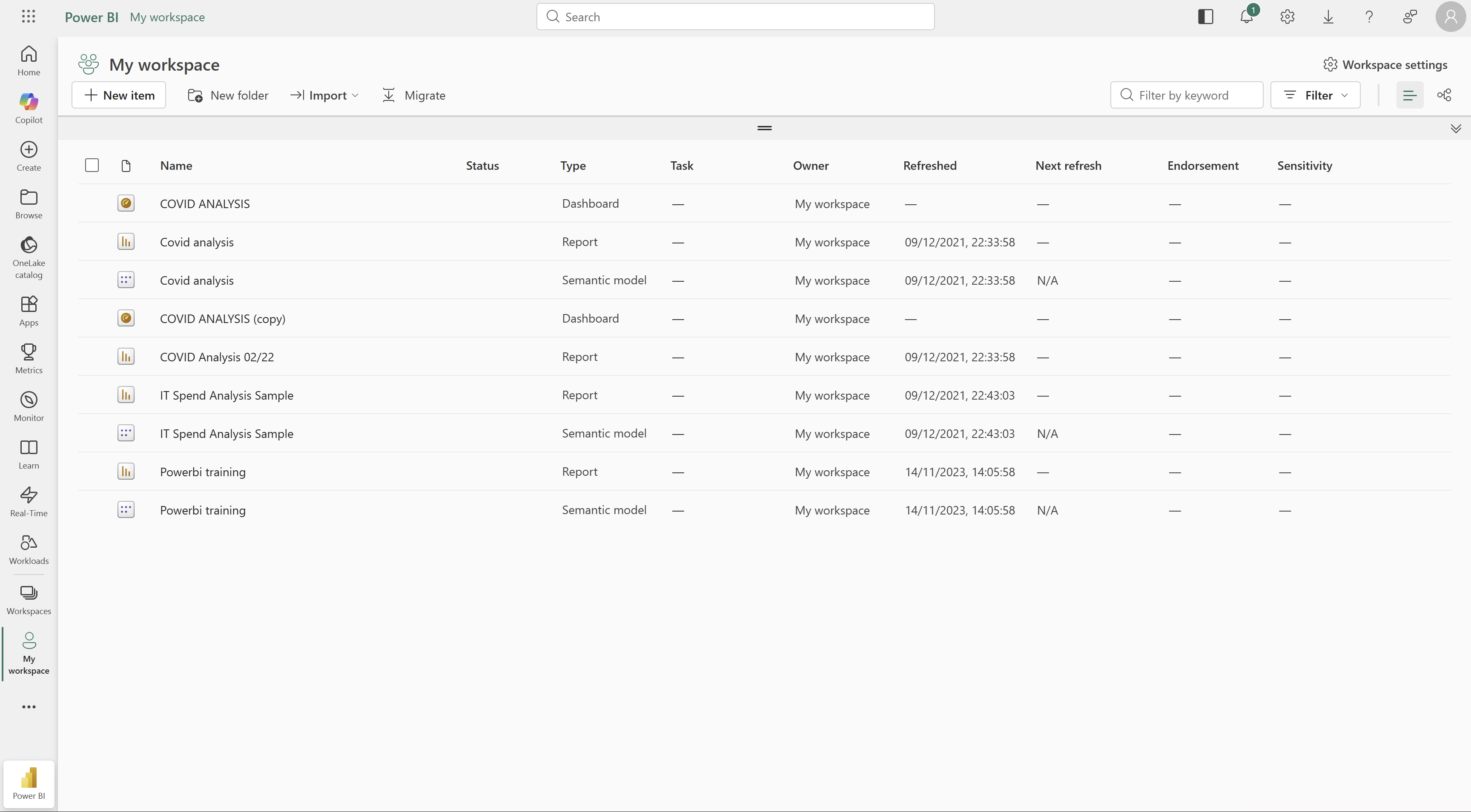 Power BI Service showing “My Workspace”